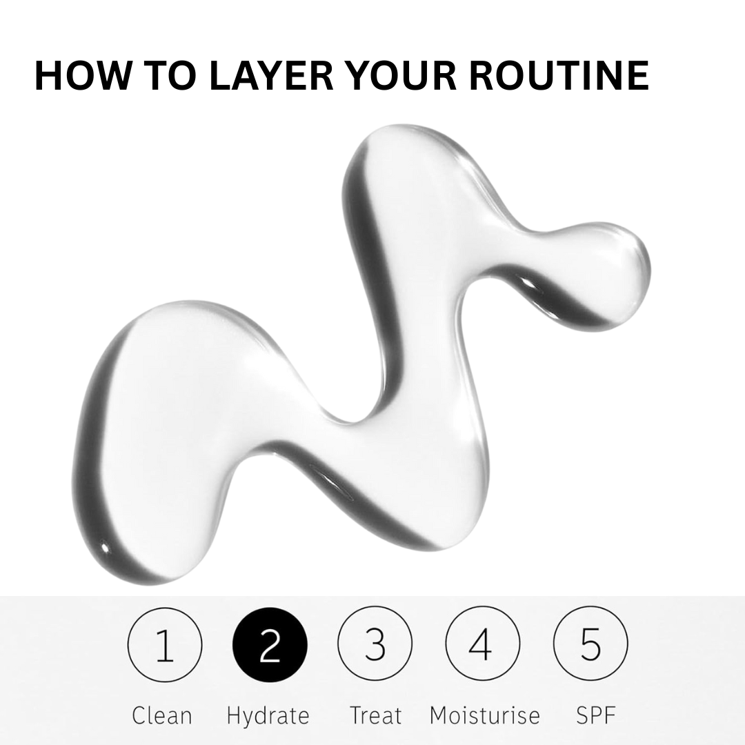 The Inkey List - Hyaluronic Acid Serum 60ml