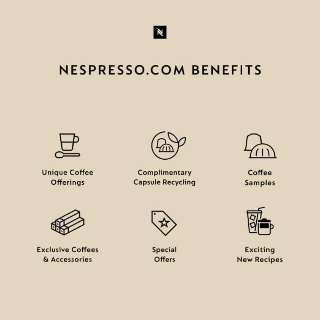 Nespresso Original Coffee Pods 50 mixed pack