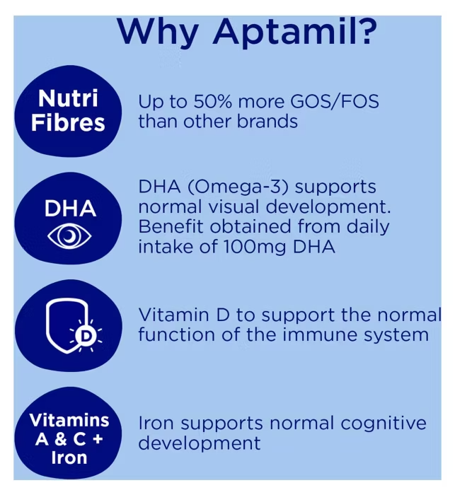 Aptamil - Stage 2 Milk Powder