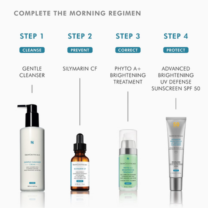 Skin Ceuticals Phyto A+ Brightening Treatment 30ml