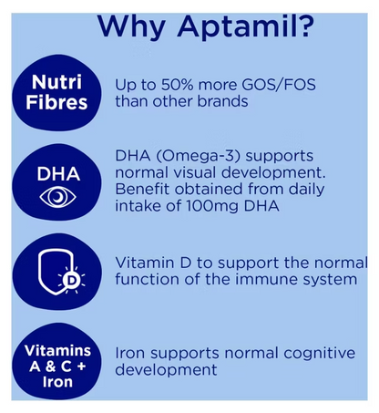 Aptamil - Stage 2 Milk Powder